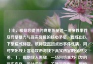 （注，根据您提供的嘴炮断腿这一冲突性事件及网络暴力与现实碰撞的核心矛盾，提炼出以下聚焦式标题。该标题直接点出事件性质，同时突出线上言语攻击与线下真实伤害的强烈反差。），嘴炮致人断腿，一场网络暴力引发的现实血案，设计说明，，关键词突出——嘴炮（网络暴力标志性语言）、断腿（具象化肉体伤害）形成强烈对比；，冲突揭示——用冒号分层，直接表明虚拟行为导致现实惨剧的因果关系；，社会警示——血案一词强化事件严重性，暗示需法律与道德层面的反思。）