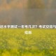 普通话水平测试一年考几次？考试安排与备考指南