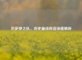 巴萨梦之队，历史最佳阵容深度解析