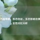 田螺与福寿螺，形态特征、生态影响及食用安全性对比分析