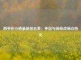 西甲积分榜最新排名表：争冠与保级战局白热化