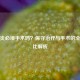 阑尾炎必须手术吗？保守治疗与手术的全面对比解析