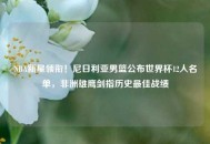 NBA新星领衔！尼日利亚男篮公布世界杯12人名单，非洲雄鹰剑指历史最佳战绩