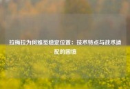 拉梅拉为何难觅稳定位置：技术特点与战术适配的困境