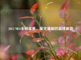 2013 NBA全明星赛，星光璀璨的篮球盛宴