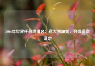 2006年世界杯最终排名：意大利加冕，列强座次落定