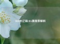  2020年辽篮CBA赛程表解析