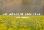中超2020赛季最终积分榜：江苏苏宁首度加冕，广州恒大屈居亚军