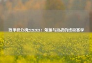西甲积分榜20202021：荣耀与挑战的终极赛季
