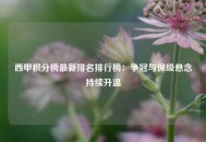 西甲积分榜最新排名排行榜：争冠与保级悬念持续升温