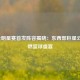 NBA全明星赛首发阵容揭晓：东西部巨星云集点燃篮球盛宴