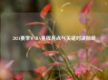 2024赛季WNBA赛程亮点与关键对决前瞻