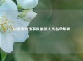 中国足球国家队最新人员名单解析