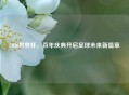 2030世界杯，百年庆典开启足球未来新篇章