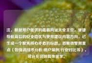 注，根据用户提供的毒霸网址大全主页，便捷导航背后的安全隐忧与使用建议内容方向，已生成一个聚焦核心矛盾的标题。若需调整侧重点（如强调技术分析/用户案例/行业对比等），可补充说明具体需求。