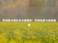 世预赛中国队积分榜解析：征程回顾与前景展望
