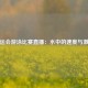 奥运会游泳比赛直播：水中的速度与激情