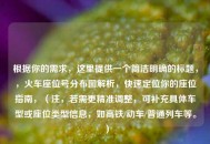 根据你的需求，这里提供一个简洁明确的标题，，火车座位号分布图解析，快速定位你的座位指南，（注，若需更精准调整，可补充具体车型或座位类型信息，如高铁/动车/普通列车等。）