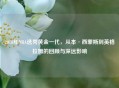 2016年NBA选秀黄金一代,从本·西蒙斯到英格拉姆的回顾与深远影响