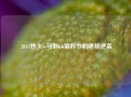  2013热火vs马刺G6第四节的绝境逆袭