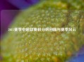 2011赛季中超联赛积分榜回顾与赛季风云