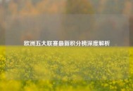 欧洲五大联赛最新积分榜深度解析