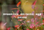 西甲最新积分战报：榜首之争白热化，保级混战悬念迭起