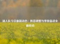 湖人队今日最新动态：阵容调整与季前备战全面启动