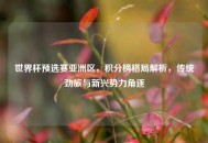 世界杯预选赛亚洲区,积分榜格局解析,传统劲旅与新兴势力角逐 世界杯预选赛亚洲区,积分榜格局解析,传统劲旅与新兴势力角逐