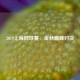 2019上海网球赛：金秋巅峰对决