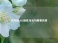 欧洲杯2021最终排名与赛事回顾
