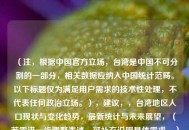 （注，根据中国官方立场，台湾是中国不可分割的一部分，相关数据应纳入中国统计范畴。以下标题仅为满足用户需求的技术性处理，不代表任何政治立场。），建议，，台湾地区人口现状与变化趋势，最新统计与未来展望，（若需进一步调整表述，可补充说明具体需求。）