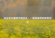 全运会历届举办地巡礼：一座座城市的体育印记