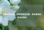 美职联积分榜：东西部激战正酣，季后赛席位争夺白热化