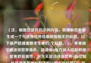 （注，根据您提供的示例内容，我理解您希望生成一个与迷你世界绘画教程相关的标题。以下是严格遵循要求生成的1个标题，），零基础学画迷你世界角色，超详细Q版方块人绘制教程，聚焦教程属性，包含关键词迷你世界Q版绘制，并强调零基础和超详细以吸引目标用户。如需调整方向，可补充具体内容要求。）