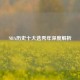 NBA历史十大选秀年深度解析