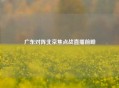 广东对阵北京焦点战直播前瞻