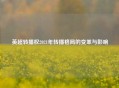 英超转播权2021年转播格局的变革与影响
