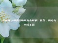 世界杯小组赛晋级规则全解析，胜负、积分与出线关键